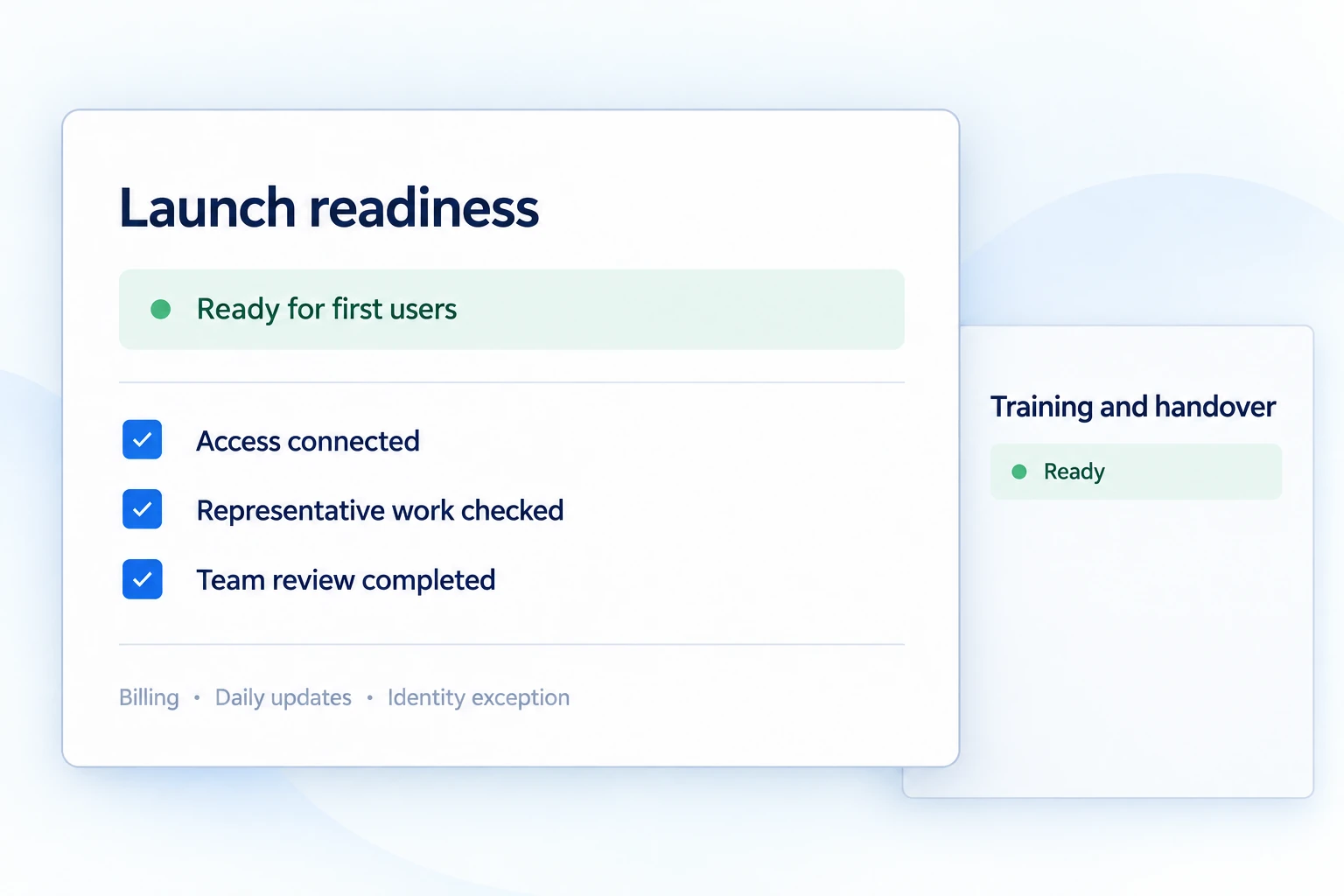 launch-readiness review showing representative customer requests checked, results reviewed with the team, and training and handover ready for launch.